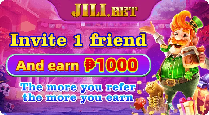 Latest Promotions Analysis
